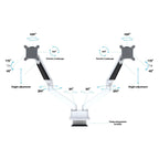 Multibrackets-gaasiamordiga monitorihoidja dual moodud